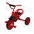 Trojkolky